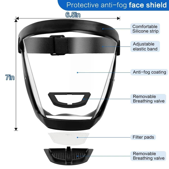 Face Shield™ Transparenter Vollgesichtsschutz