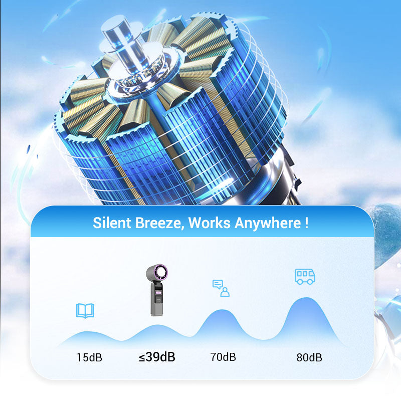 BreezeGo™ Mini-Handventilator