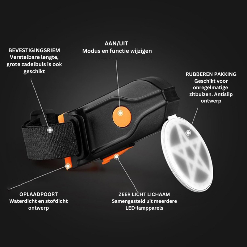 LED-Fietsachterlicht