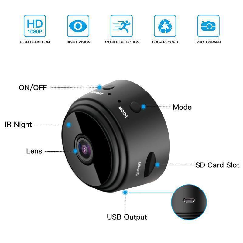 1080p WiFi Mini Kamera - Sichern Sie Ihr Zuhause jederzeit und überall