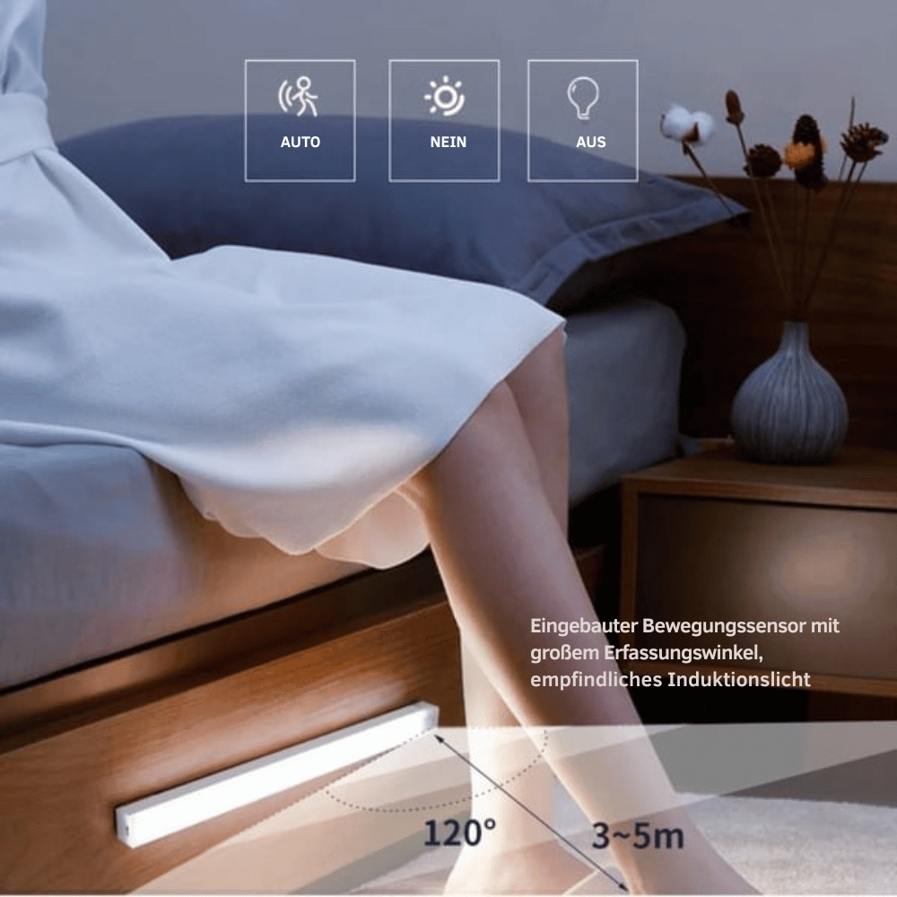 GlowSense – LED-Lichtleiste mit Bewegungssensor | 1+2 GRATIS
