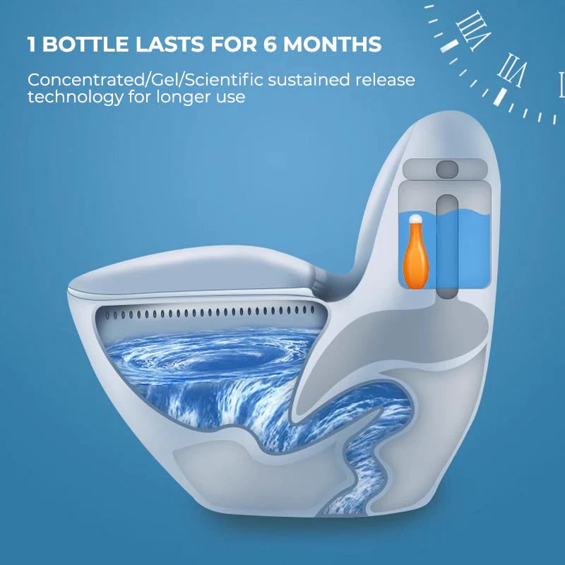 CleanWave – Frisches WC ohne Aufwand | 1+1 GRATIS