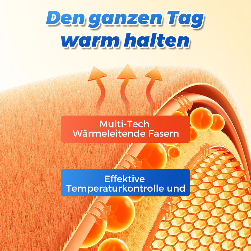 HeatGuard™ – Herren Thermo-Parka mit Kapuze