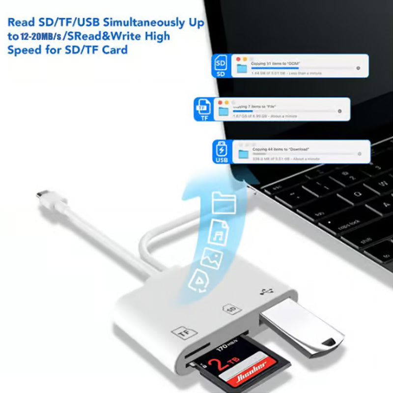 DataLink – 3-in-1 SD/TF/USB Kartenleser | 1+1 GRATIS