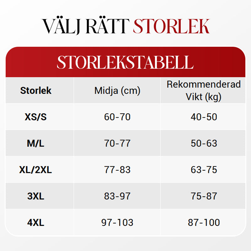 ShapeLuxe – Shapewear-Slip mit hoher Taille | 1+1 GRATIS