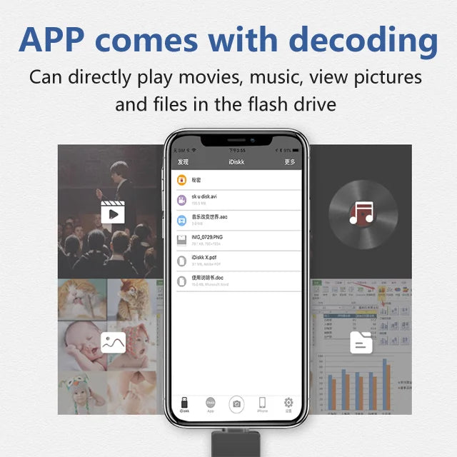 Rive – Multifunktionaler 4-in-1 USB-Flashspeicher
