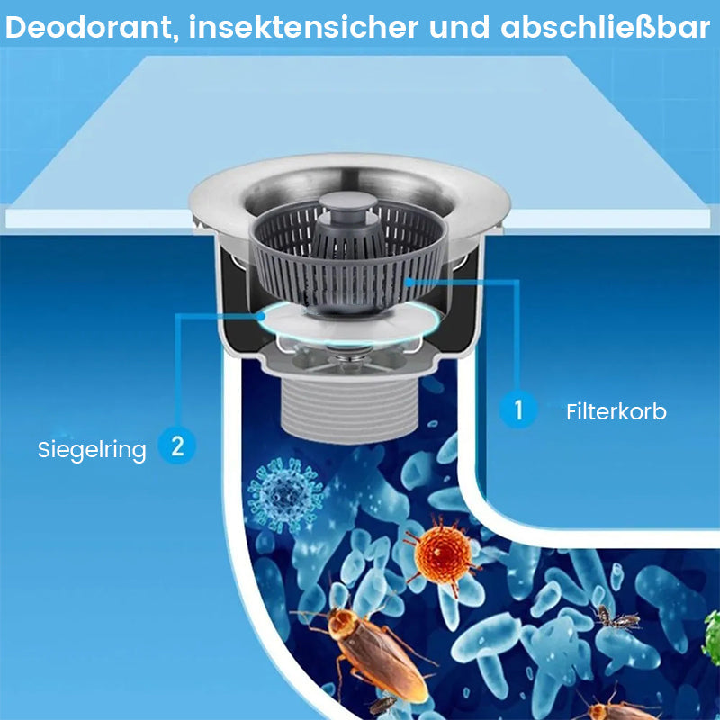 AquaSafe™ - Nie wieder Verstopfungen und Gerüche im Abfluss | 50% RABATT