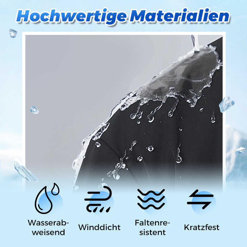 HeatGuard™ – Herren Thermo-Parka mit Kapuze