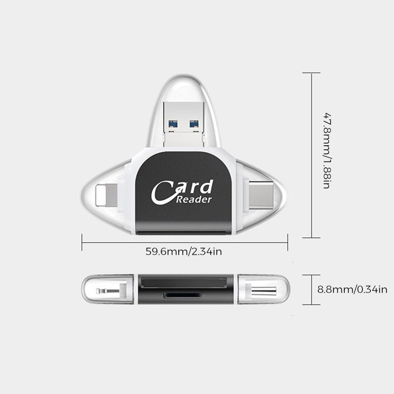 CardX™ - Übertragen Sie Daten nahtlos zwischen verschiedenen Geräten