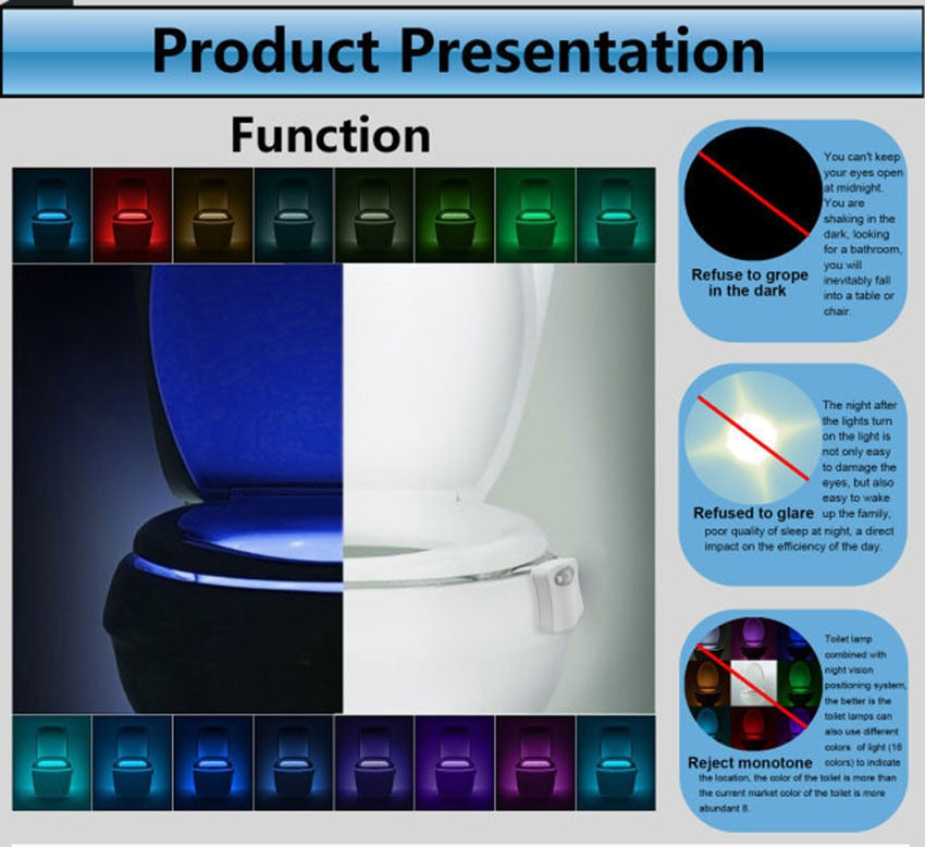 Luminex™ Intelligente LED-Toilettenlampe | 1+1 GRATIS