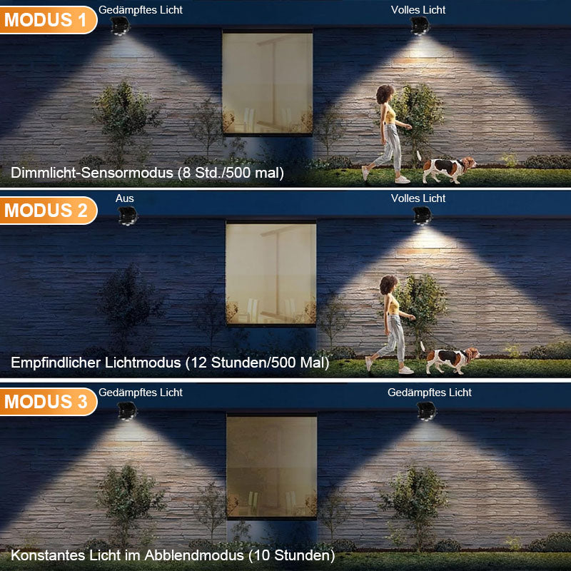 Wasserdichte Solarlampe