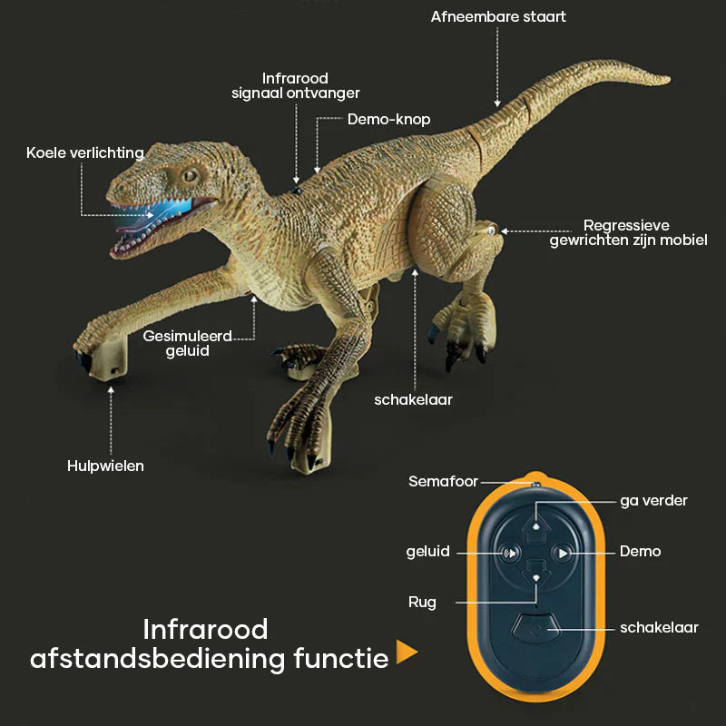 Ferngesteuerter Dinosaurier Raptor für Kinder