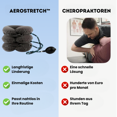 AeroStretch™ - Aufblasbare Nackenstütze