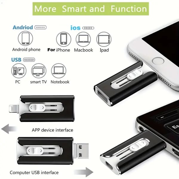 32~256GB Micro USB + 8 Pin + USB 3.0 4 in 1 Handy Computer U-Disk | 50% RABATT
