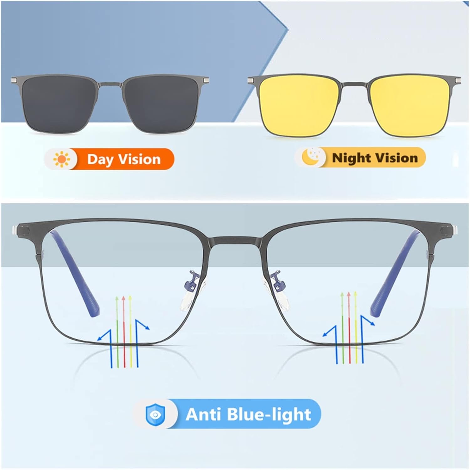 FlexiVision™ 3-in-1 Magnetische Clip-On Brille