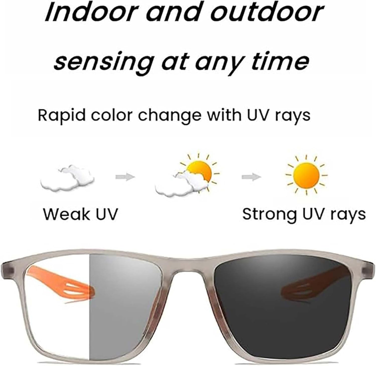 Optigaze™ – Farbwechselnde Multi-Fokus Sport-Lesebrille | 1+1 GRATIS