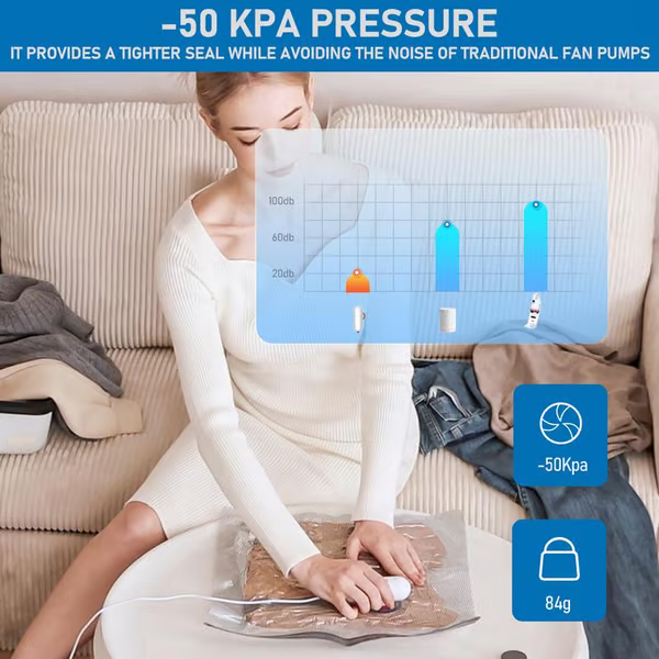 SpaceSaver™ – Kompressionsbeutel | 50% RABATT