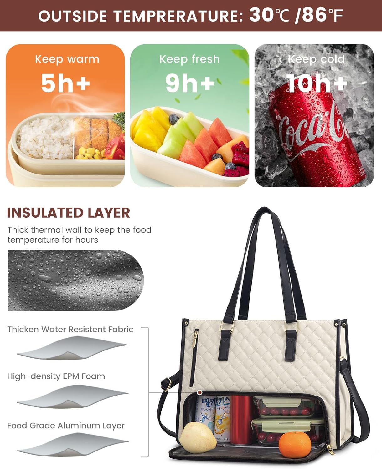 💼 Die ultimative 2-in-1-Tragetasche – wo Eleganz auf Funktionalität trifft! 🍽️