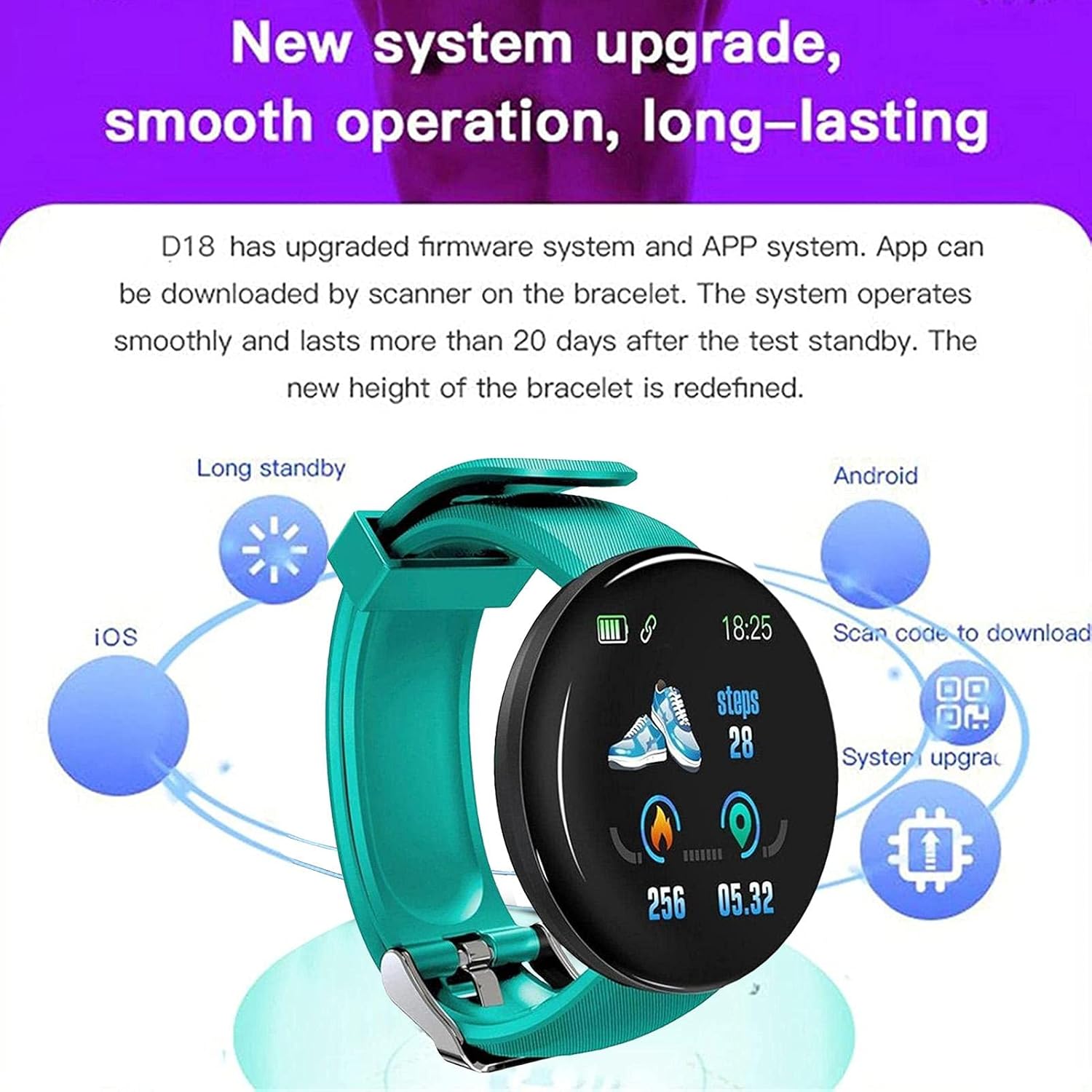 Style best Smartwatch für Frauen und Männer, Fitnessuhr mit Touchscreen
