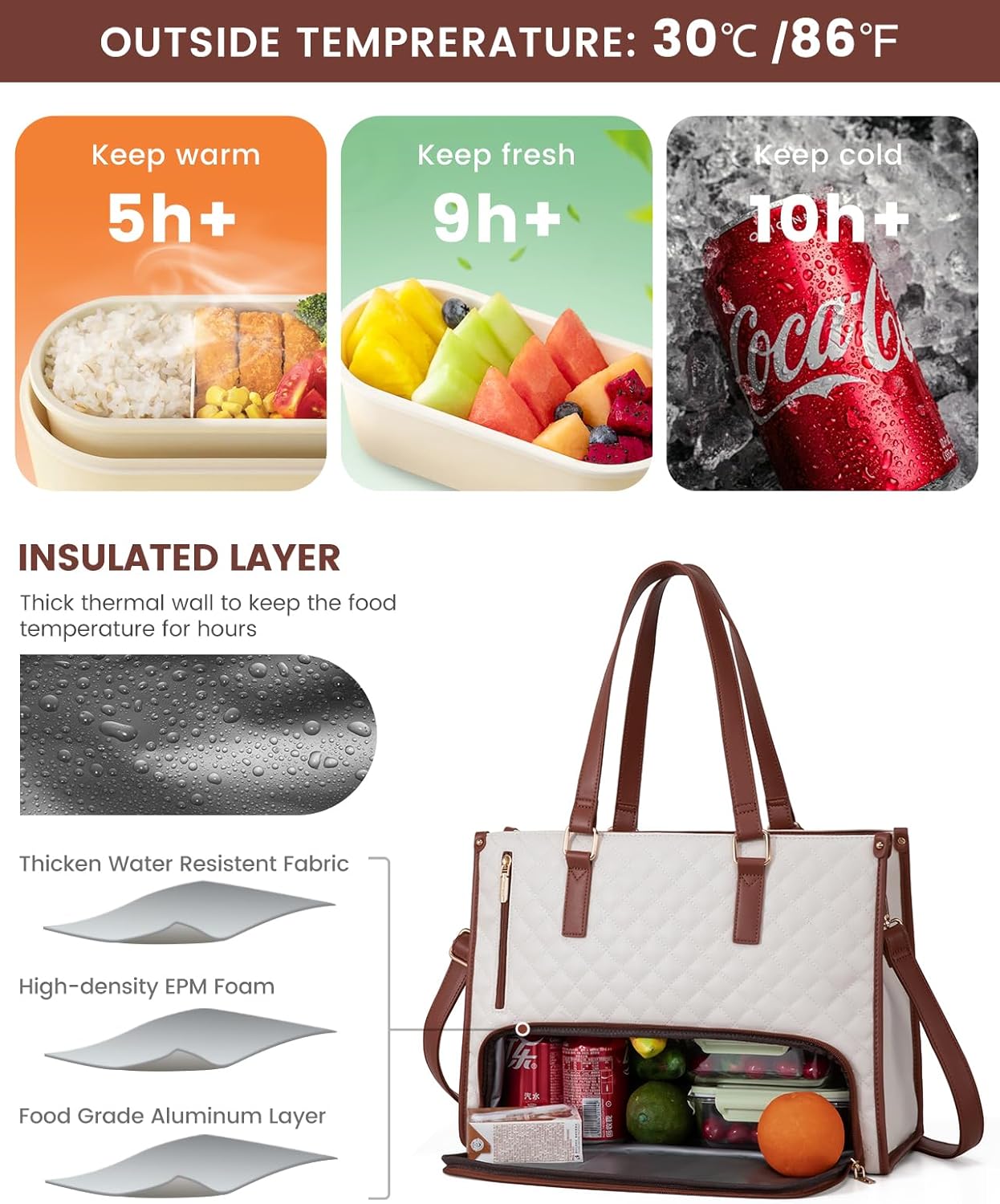 💼 Die ultimative 2-in-1-Tragetasche – wo Eleganz auf Funktionalität trifft! 🍽️