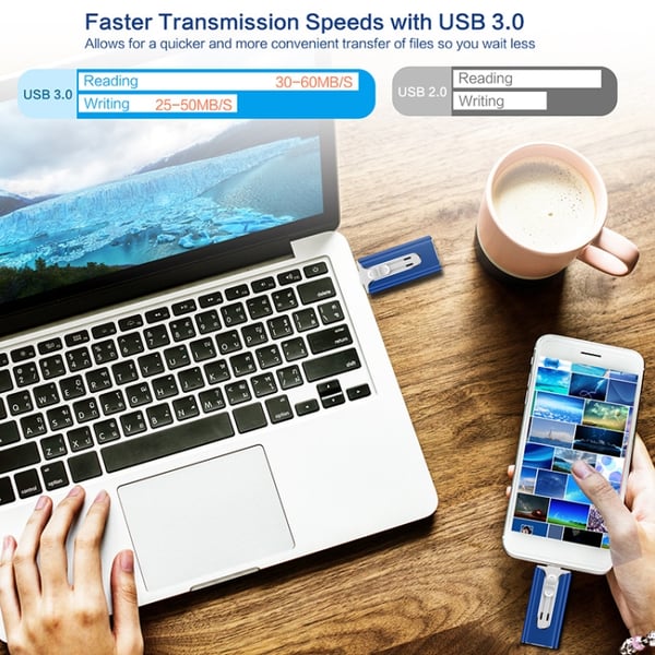 32~256GB Micro USB + 8 Pin + USB 3.0 4 in 1 Handy Computer U-Disk | 50% RABATT