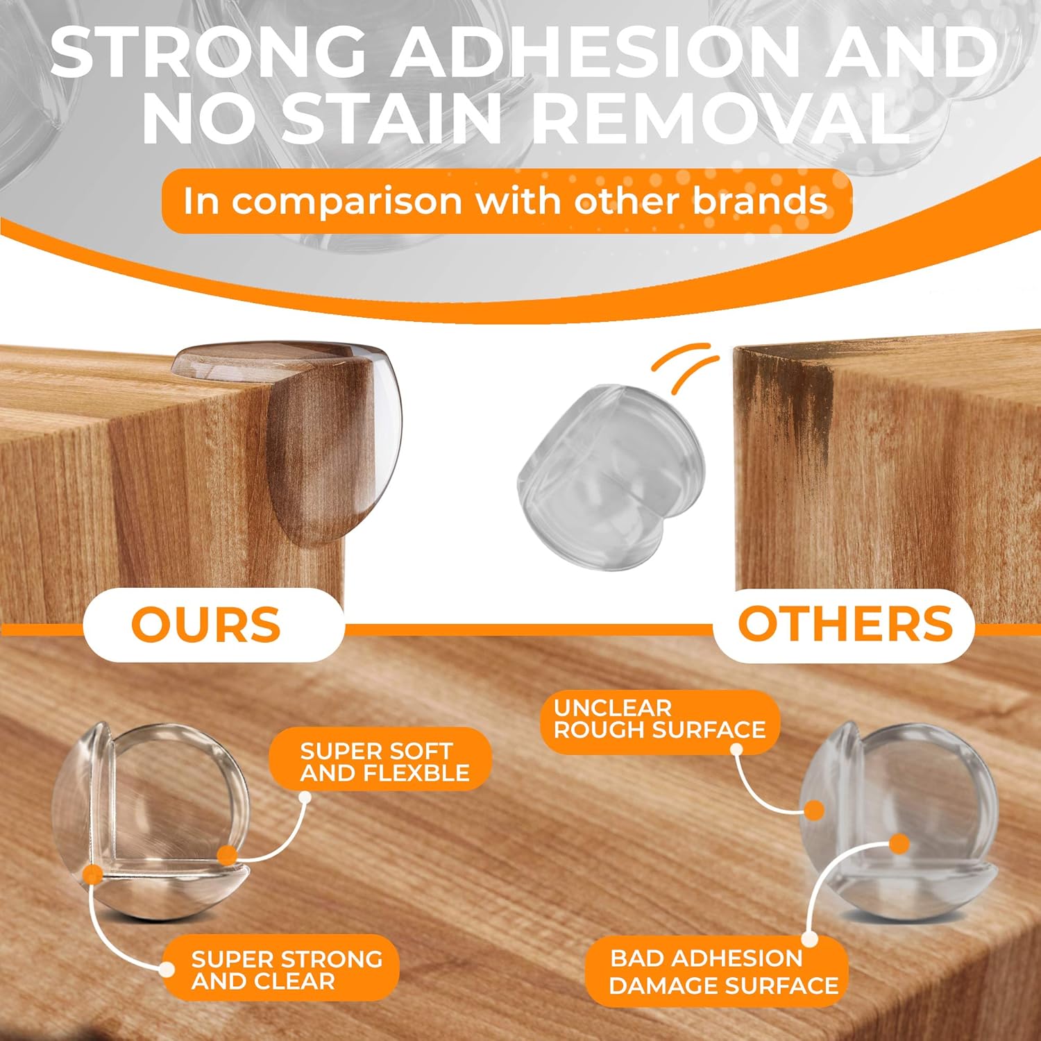 SafeCorners™ – Klare Kantenschutzvorrichtungen für Kinder | 20 Stück