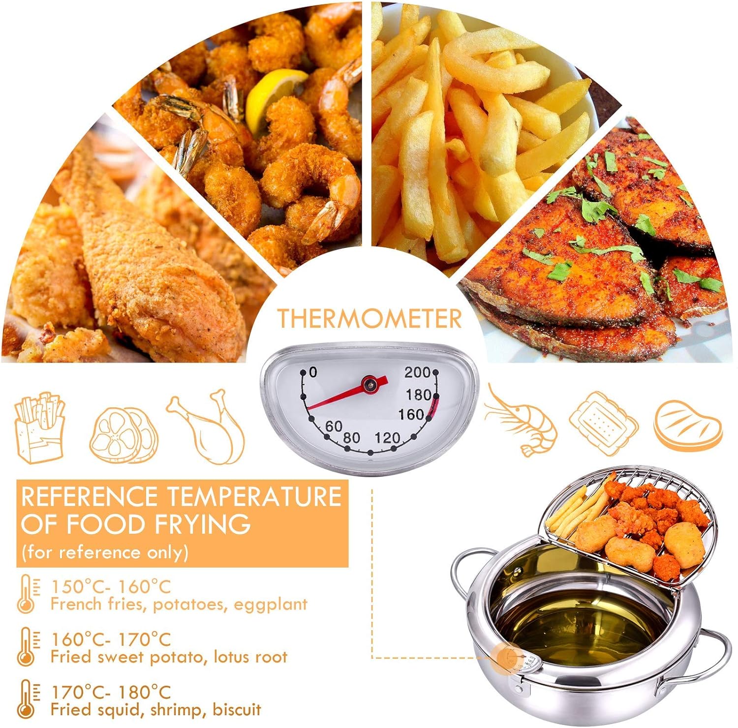 FryPro – Perfekte Tempura mit müheloser Temperaturkontrolle | 50% RABATT