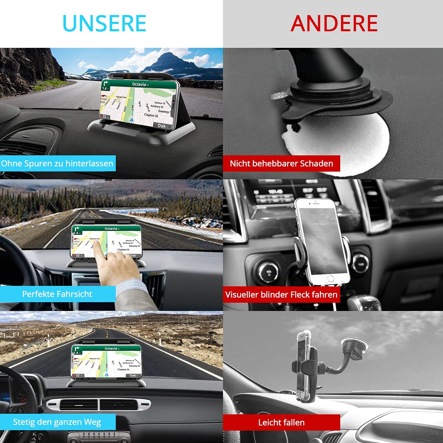 Milukon Autotelefonhalterung