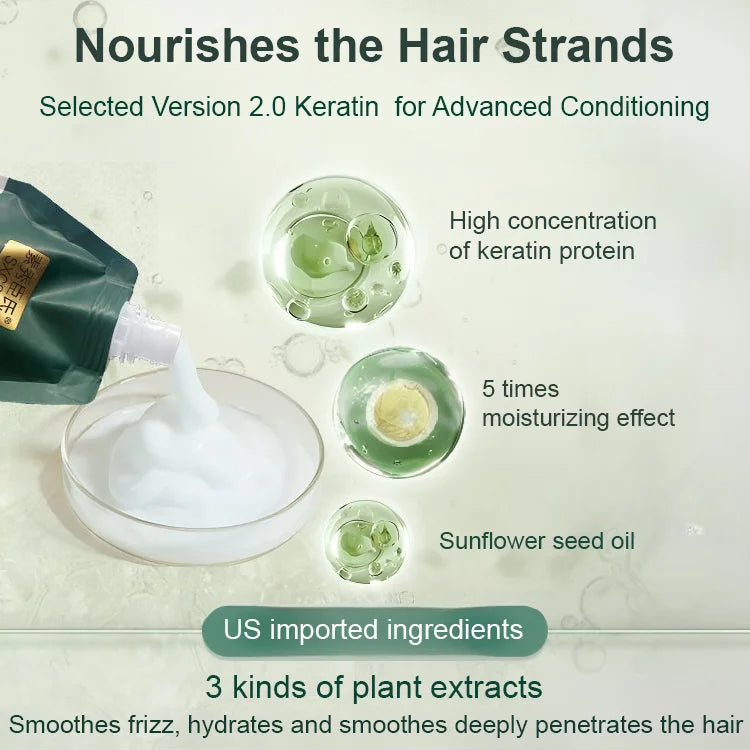 KeratiCare – 250 Polypeptid Keratin Feuchtigkeitsspendende Haarcreme | 1+1 GRATIS