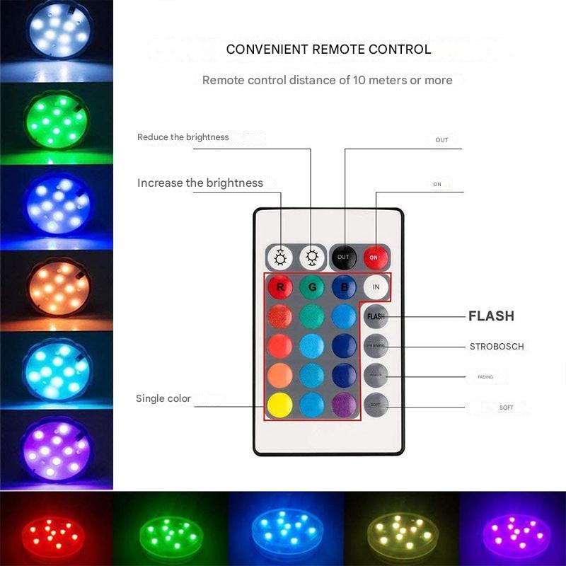 GlowRipple™ – Wasserdichtes LED-Licht für Magische Wasser-Momente | 1+1 GRATIS