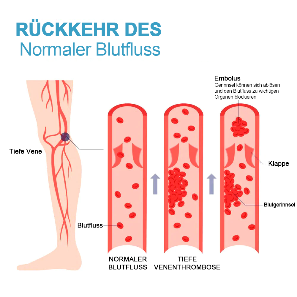 Ionische Elastische Socken | 1+1 GRATIS