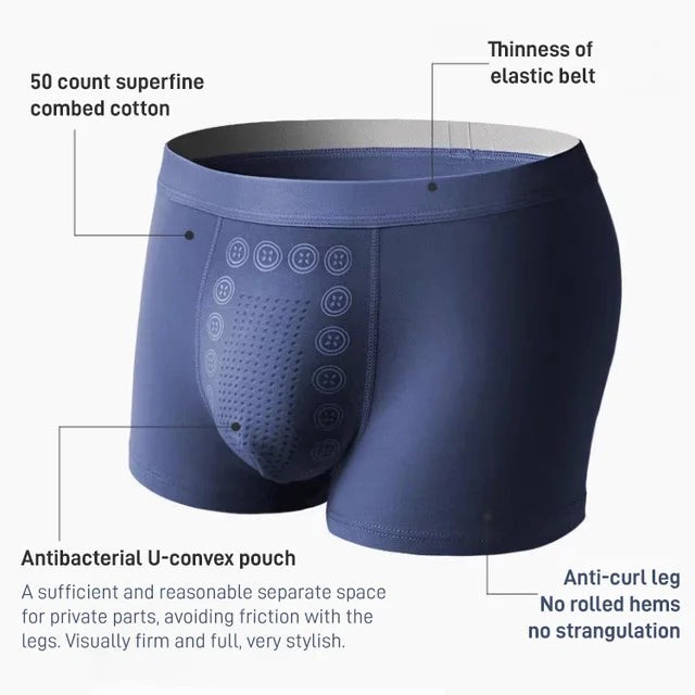 Massage-Magnettherapie-Unterhose für Herren