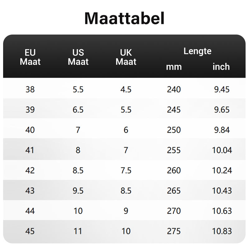 TrailGuard – Herren Outdoor-Arbeitsschuhe mit Drehverschluss