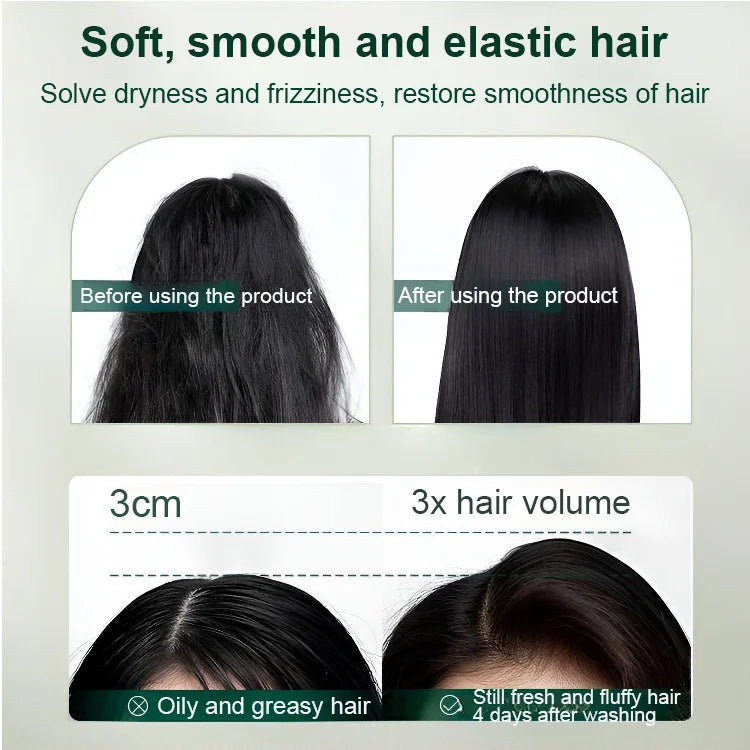 KeratiCare – 250 Polypeptid Keratin Feuchtigkeitsspendende Haarcreme | 1+1 GRATIS