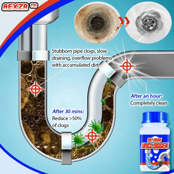 AEXZR™ Leistungsstarkes Rohr-Baggerungsmittel