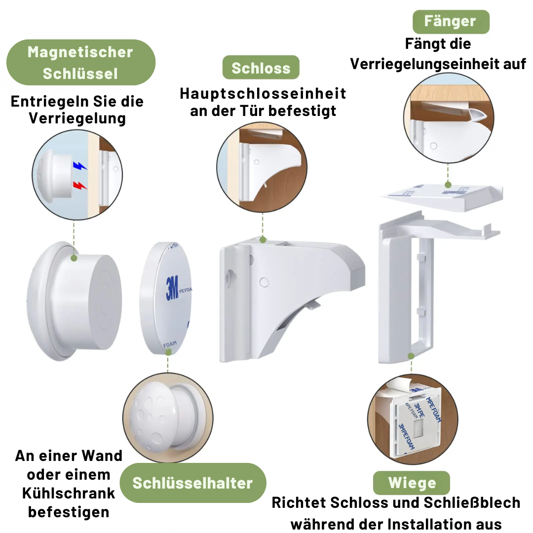 SafeGuard Pro – Verstecktes Schrank-Schloss | 1+2 GRATIS