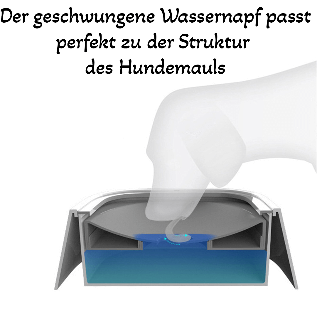 Hundenapf - Genialer tropffreier Napf