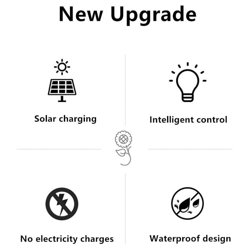 SunGlow™ Solar-Sonnenblumenlichter