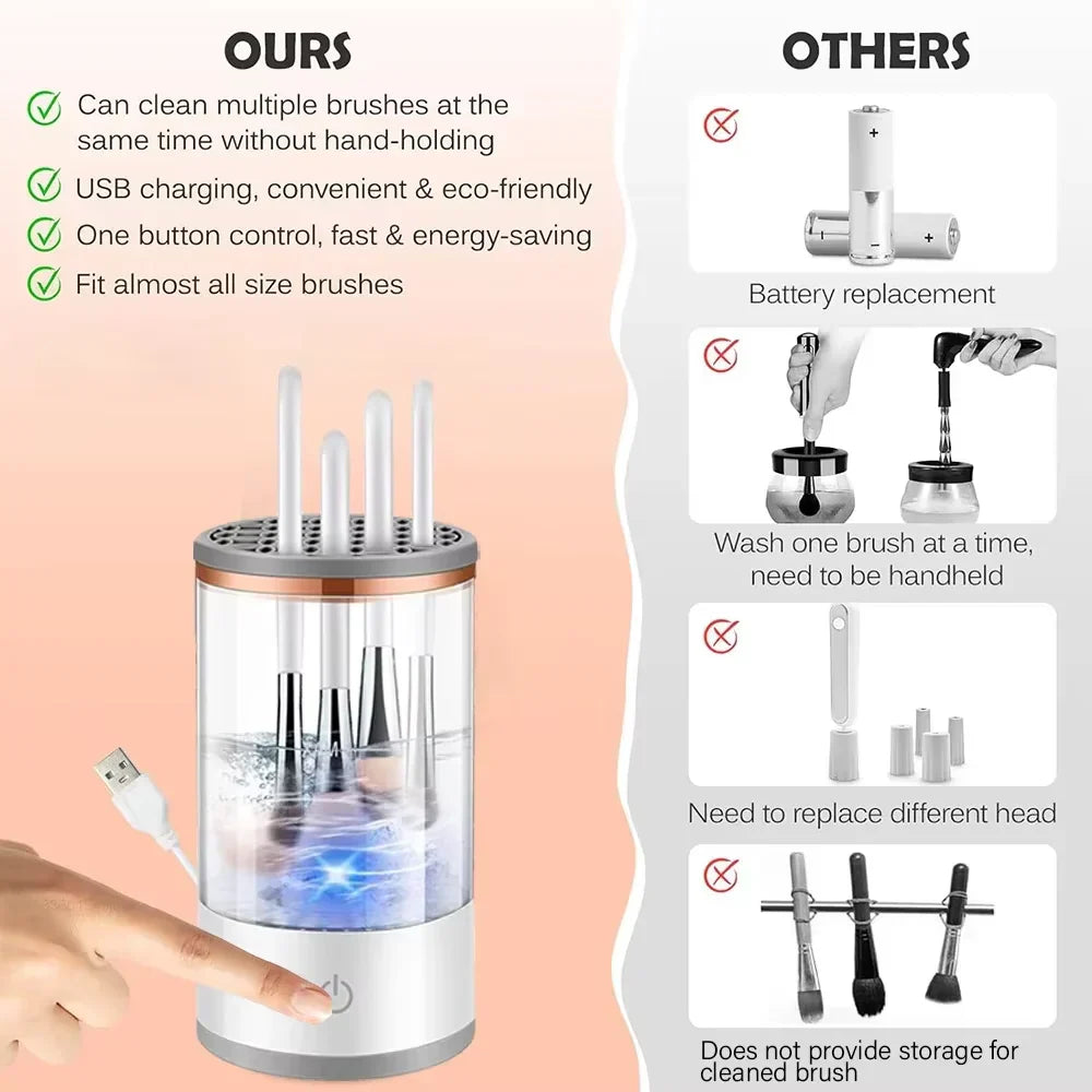 GlamClean™ – USB Elektrischer 3-in-1 Make-up-Pinselreiniger