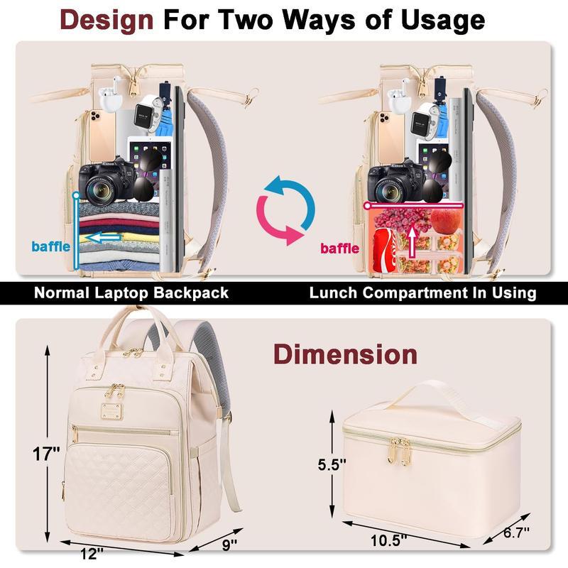 Thermobag – Multifunktionaler Isolier-Rucksack