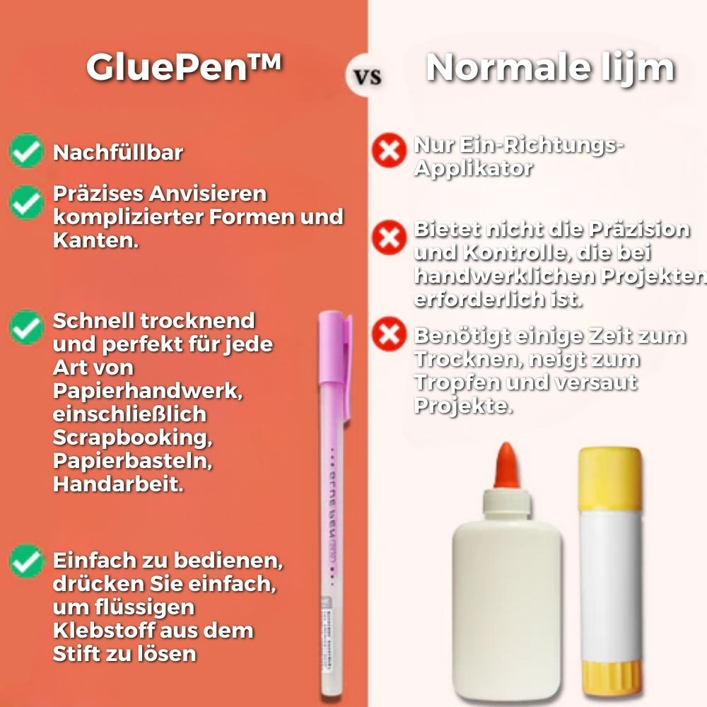 3+3 GRATIS | Präzisionsklebstoff Nachfüllbare Klebestifte mit Rollerspitze