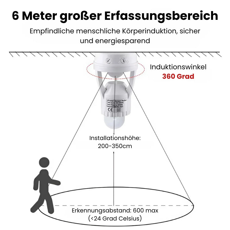 SmartLight - Sensor-Adapter mit Bewegungserkennung | 1+1 GRATIS