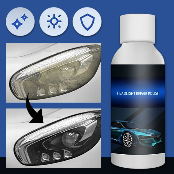 ShineClear – Klare Scheinwerfer in Minuten | 1+1 GRATIS