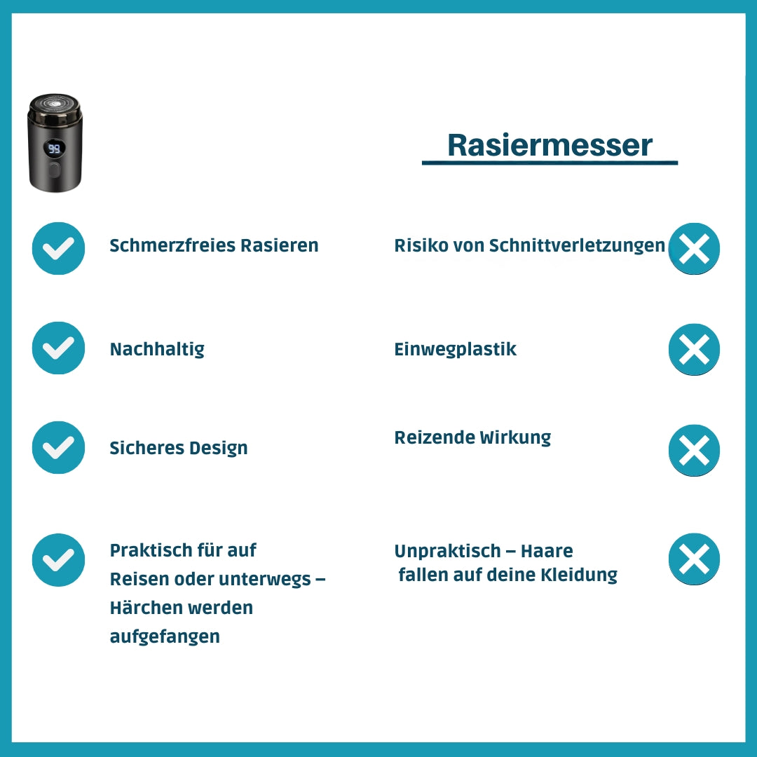 BladeRush™ – Glatte Rasur ohne Hautirritationen | 50% RABATT