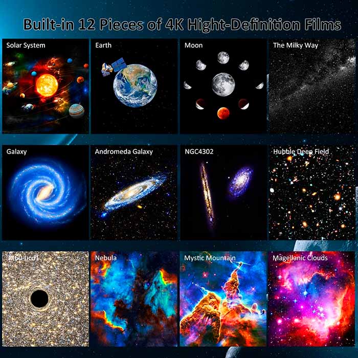 Planetarium – Nachtprojektor für Galaxien, Sternbilder und Planeten