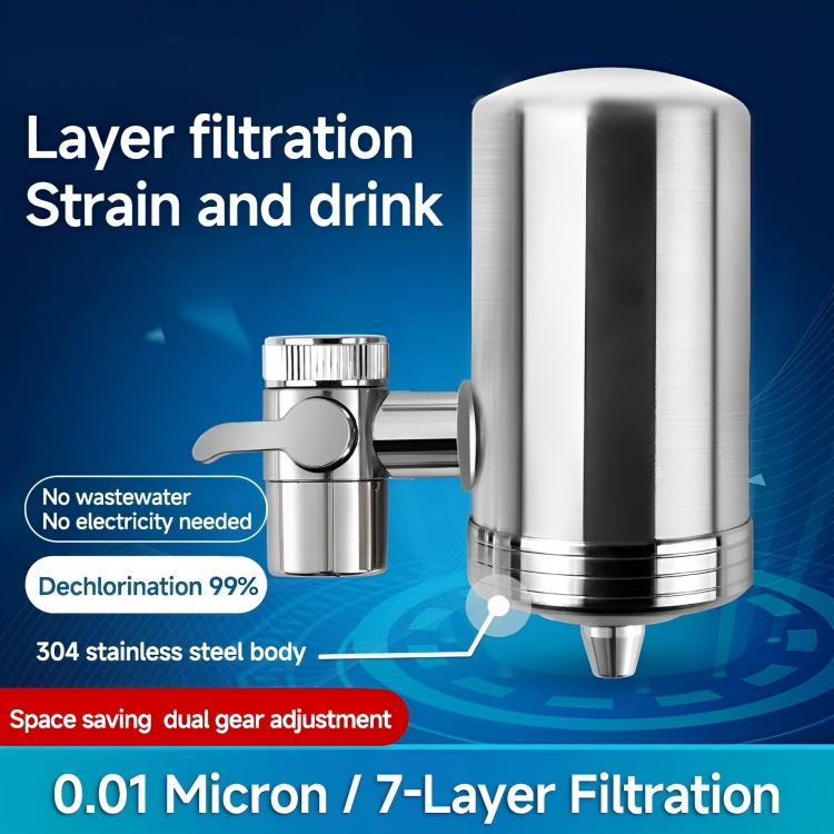 PureFlow – Compacte Waterzuiveraar met Mineralenbehoud | 50% RABATT