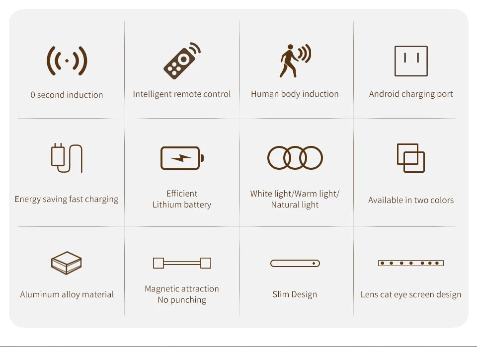 LUMILITE™ LED-Sensor-Beleuchtung | 1+1 GRATIS