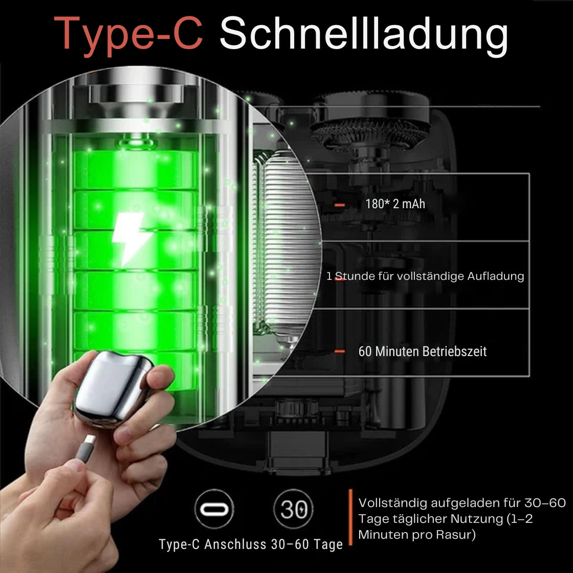 SmoothGlide™ – Kompakter & Wasserdichter Rasierer mit USB-Aufladung | 50 RABATT