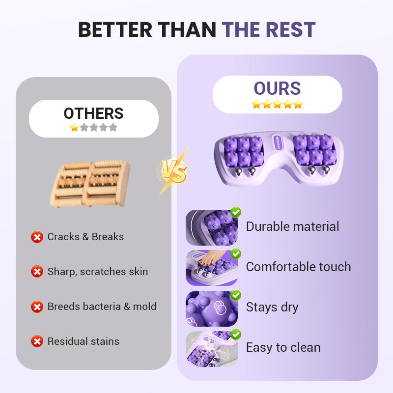 FootRelax – Tragbarer 2-in-1-Fußmassageroller | 1+1 GRATIS