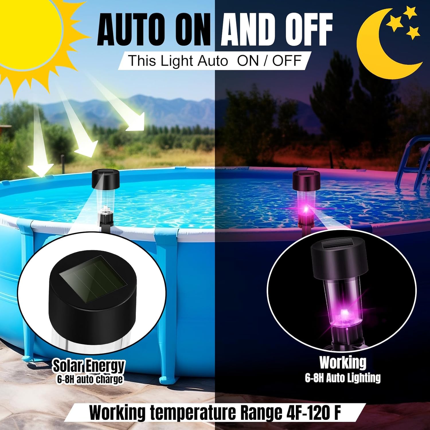 AquaGlow – Solar LED Poollichter Set | 50% RABATT